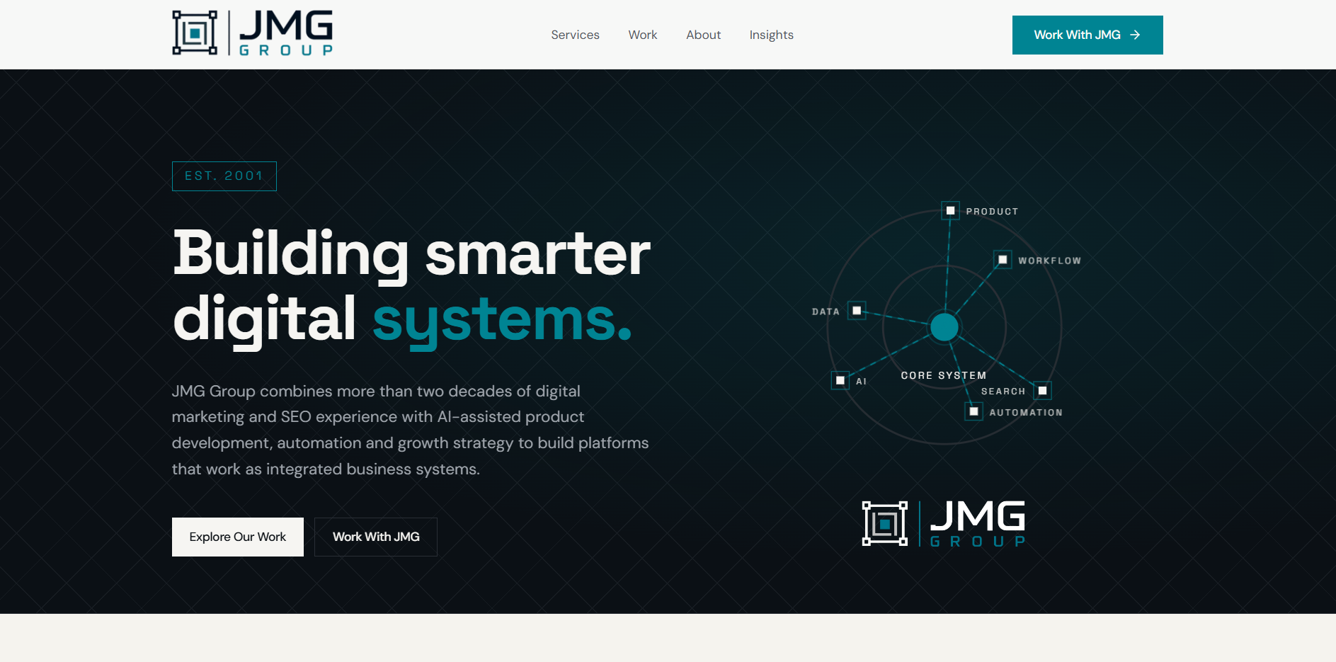 The redesigned JMGGroup.ca homepage