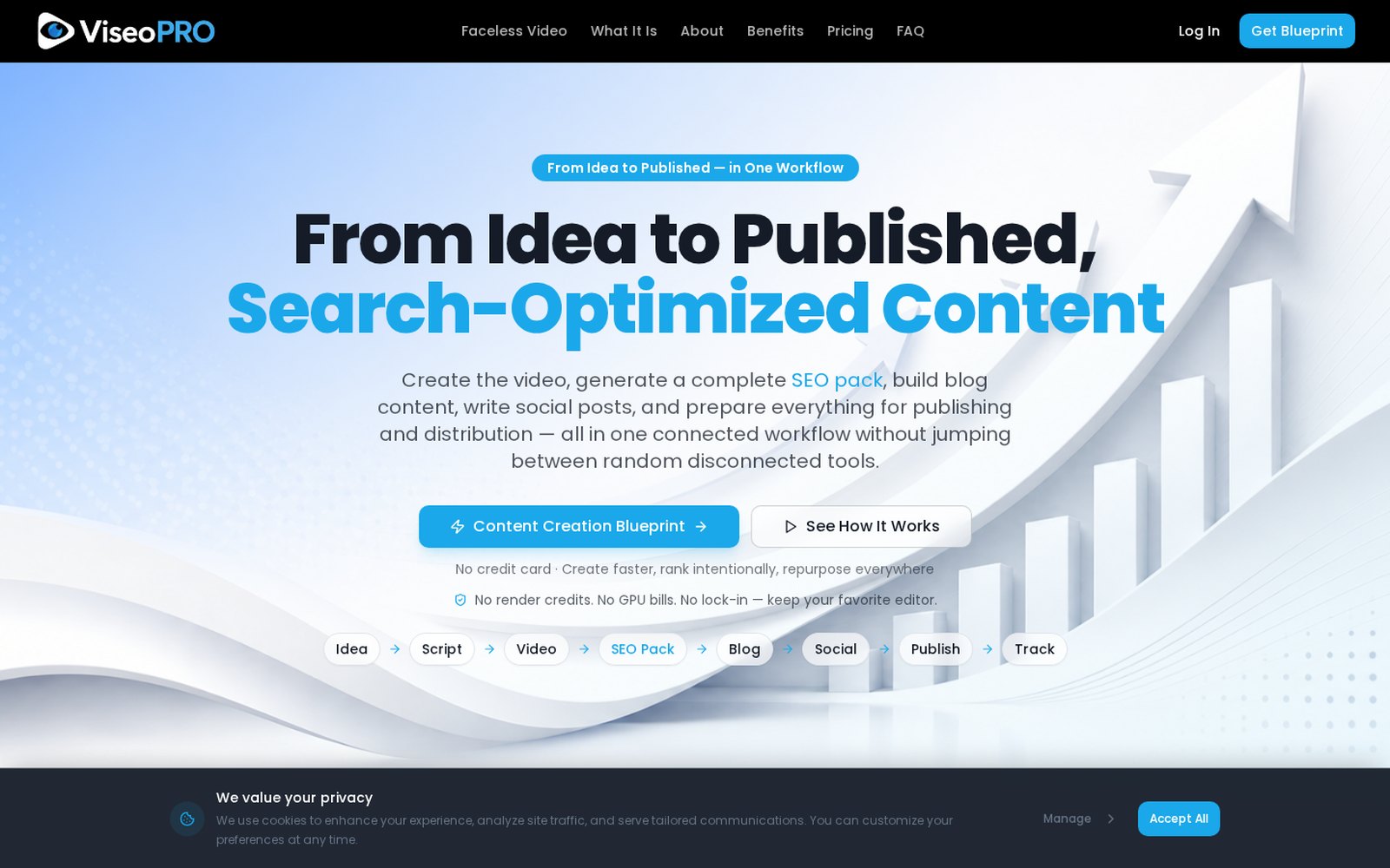 The ViseoPRO homepage showing its idea-to-published content workflow